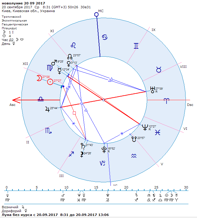 карта новолуния 20 сентября 2017