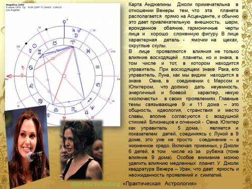 гороскоп  Анджелина  Джоли